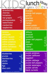 eat-your-colors-kid-lunches